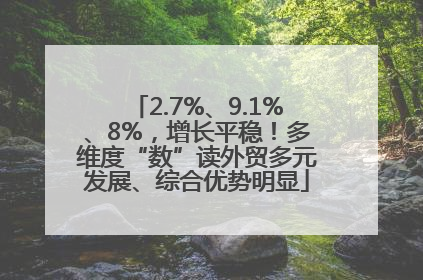 2.7%、9.1%、8%，增长平稳！多维度“数”读外贸多元发展、综合优势明显